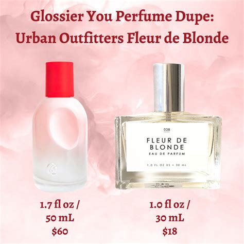 dupe glossier perfume|dupes for glossier you perfume.